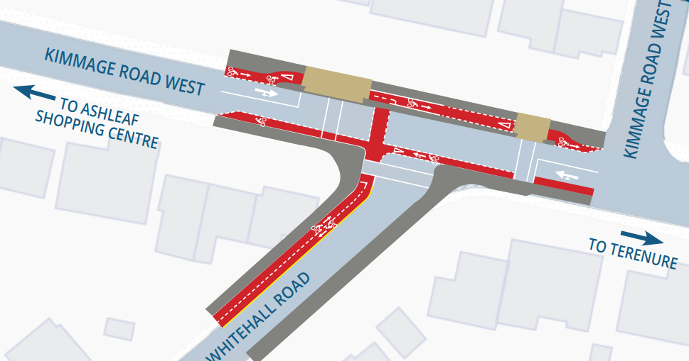 Sketch of the Junction